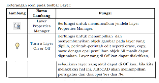 Media Pembelajaran Berbasis Online