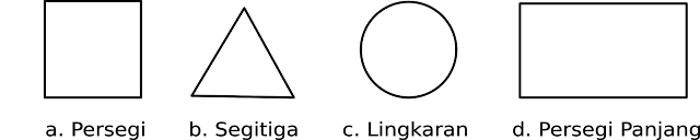 Materi Matematika Kelas 3 SD Semester 2 ( Genap )