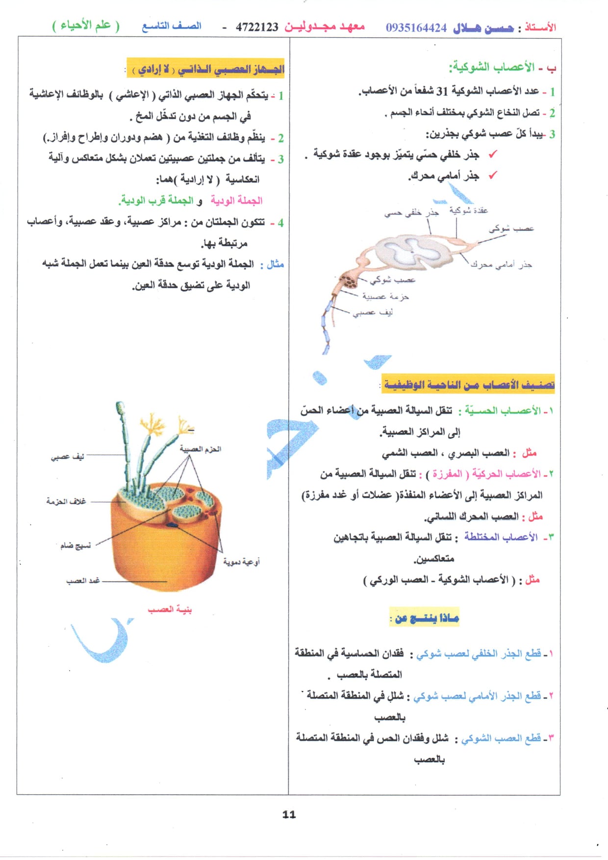 وظيفة الجهاز الاخراجي