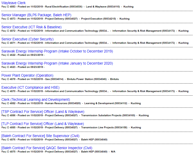 Oil Gas Vacancies Sarawak Energy