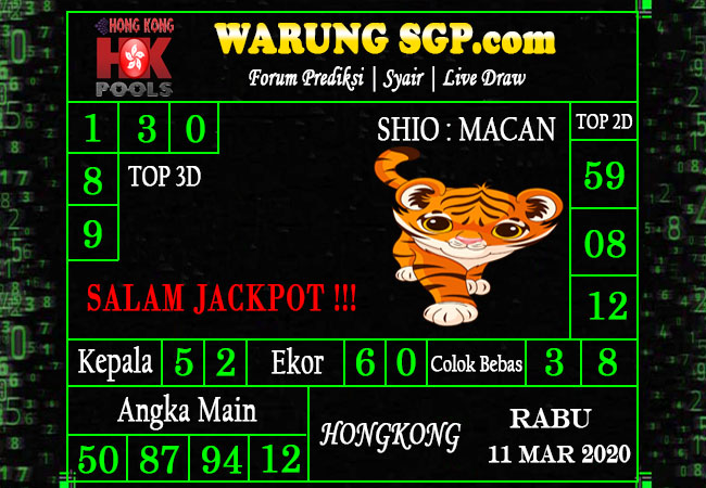 Prediksi Togel Hongkong Rabu 11 Maret 2020 Jitu Prediksitogel Jp