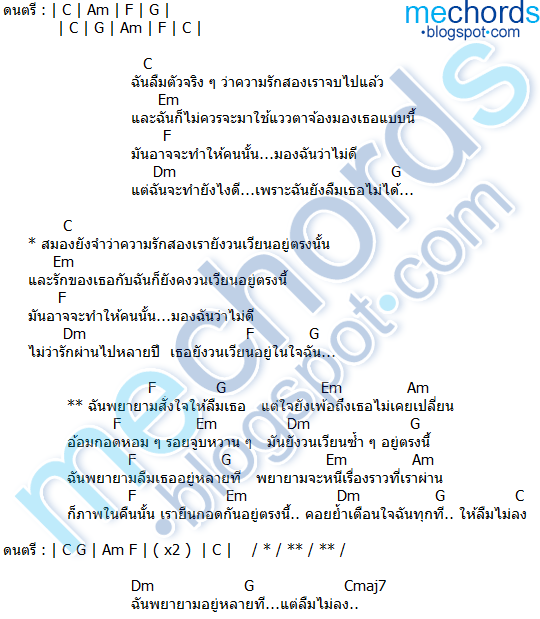 คอร์ดเพลง-พยายาม-เพชร สหรัตน์