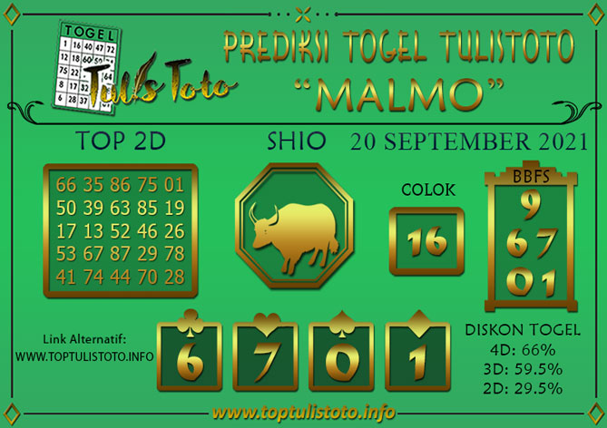Prediksi Togel MALMO TULISTOTO 20 SEPTEMBER 2021