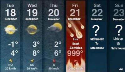 Thoughts from Bill: Weather Forecast for yet another Doomsday.
