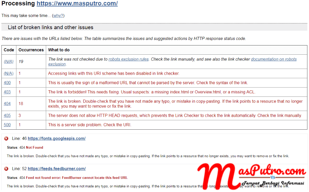 Broken Link Blog MasPutro Check By Deadlink Checker Broken Link Blog MasPutro Check By Deadlink Checker