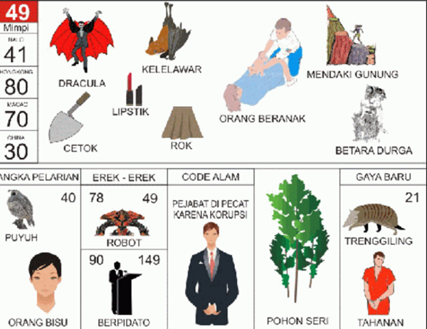 Tafsir Mimpi Togel Voli Seribu Mimpi Pasti