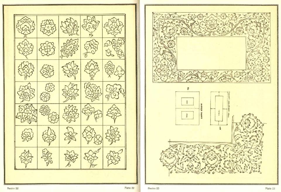 Contoh Contoh Ornamen Kaligrafi | Seni Kaligrafi Islam