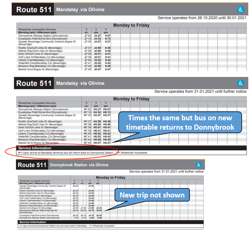 Melbourne on Transit Timetable Tuesday 101 New bus timetables for the new train timetables