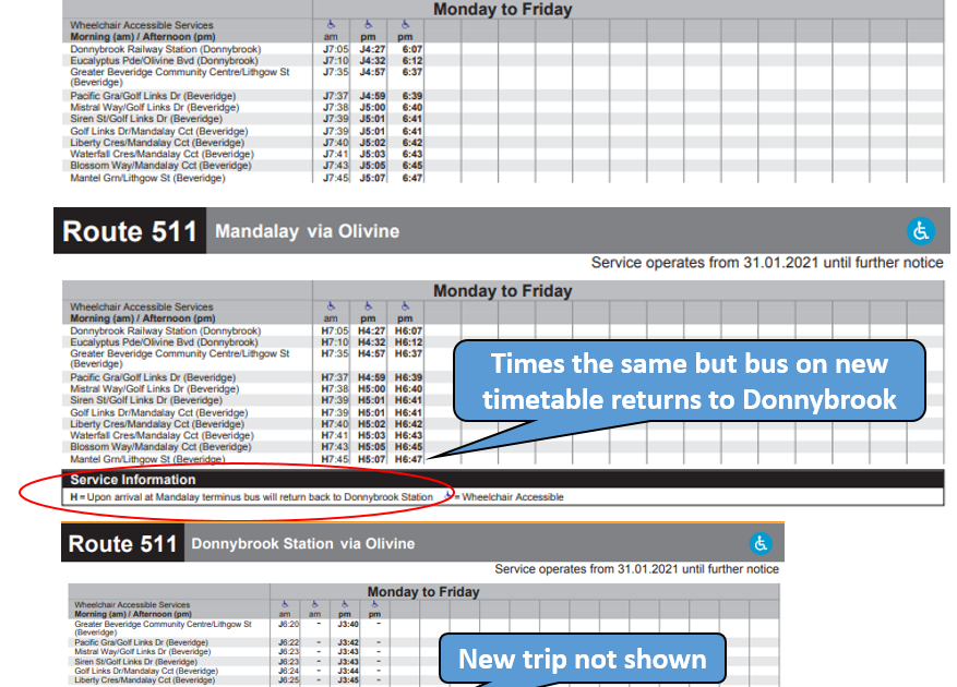 Melbourne on Transit Timetable Tuesday 101 New bus timetables for the new train timetables