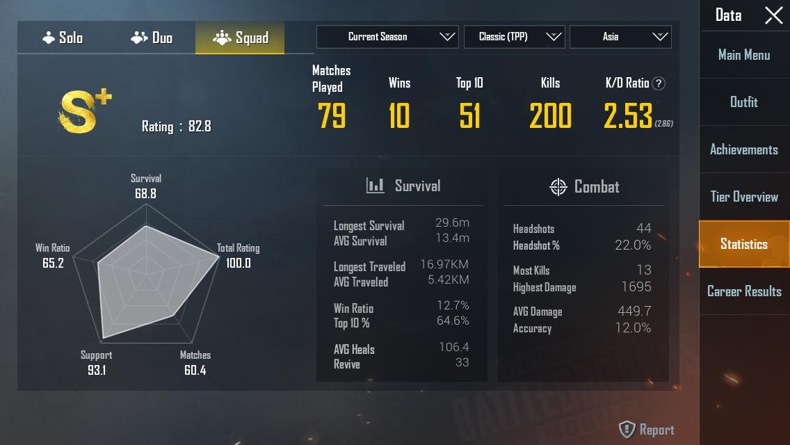 What is new kd system in PUBG MOBILE.? [UPDATED 2023] Guidesure