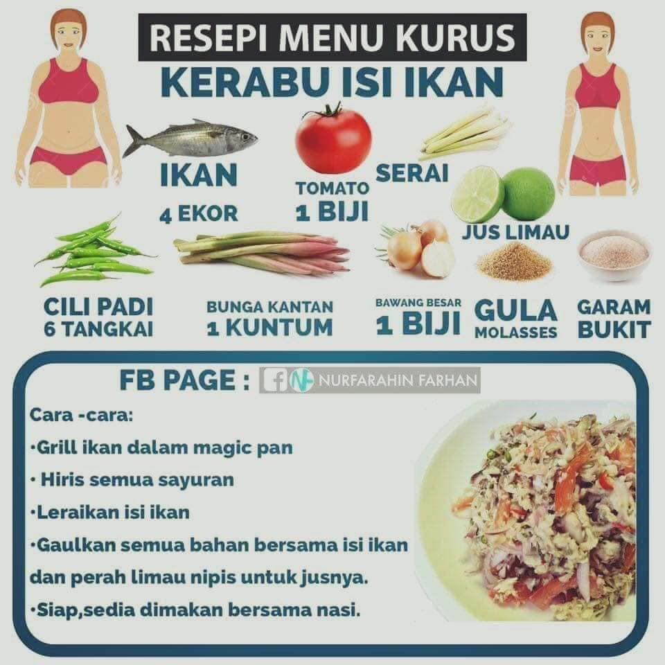 tips kurus 7 RESEPI SIHAT & SEDAP MENU DIET TANPA MINYAK
