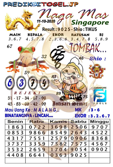 Prediksi Togel Singapura Minggu 11 Oktober 2020 Prediksitogel Jp