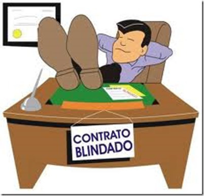 Inamovilidad Laboral