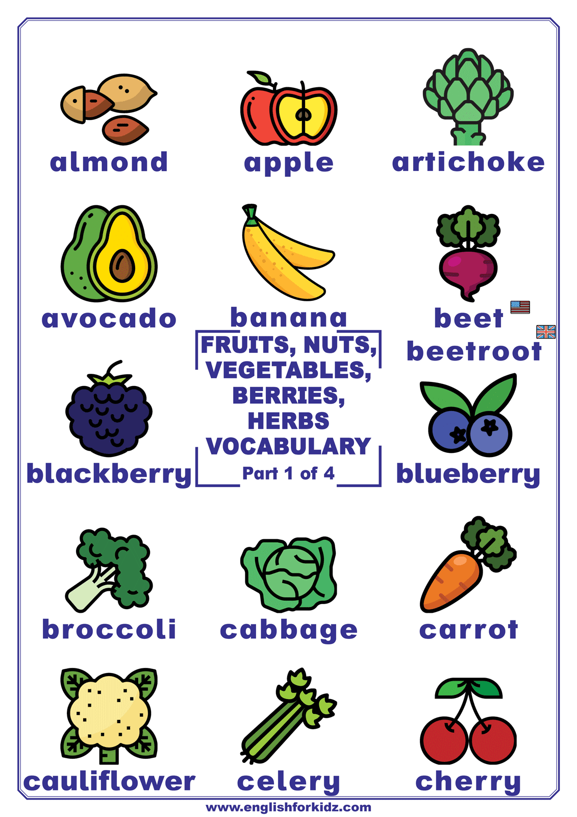 Vegetables vocabulary. Fruit and Vegetables Vocabulary. Vegetables Vocabulary English. Fruits and Vegetables Vocabulary in English. Berries на английском Vocabulary.