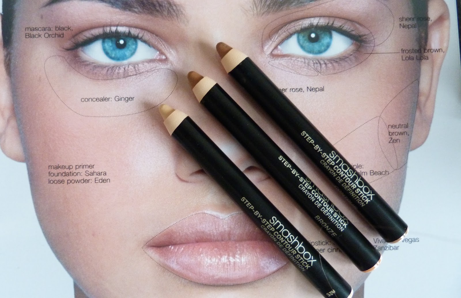 REVIEW: Smashbox Step-by-Step Contour Stick Trio, Makeup Over Mind