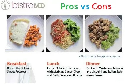 3. BistroMD Weight Loss Meal Delivery - Pros vs Cons 3. BistroMD Weight Loss Meal Delivery - Pros vs Cons