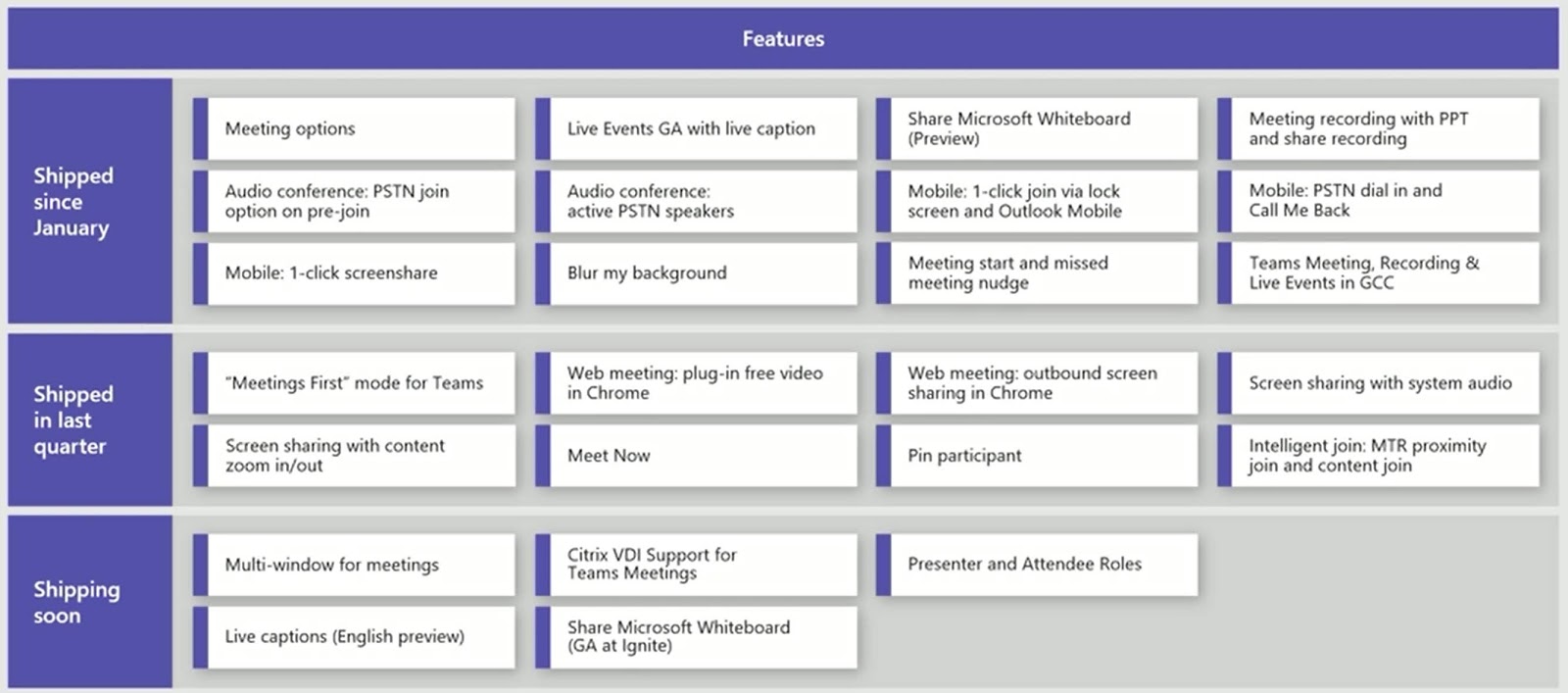 Microsoft On Flipboard By David