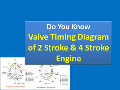 Valve Timing Diagram of Two Stroke and Four Stroke Engine. Learn Here....!