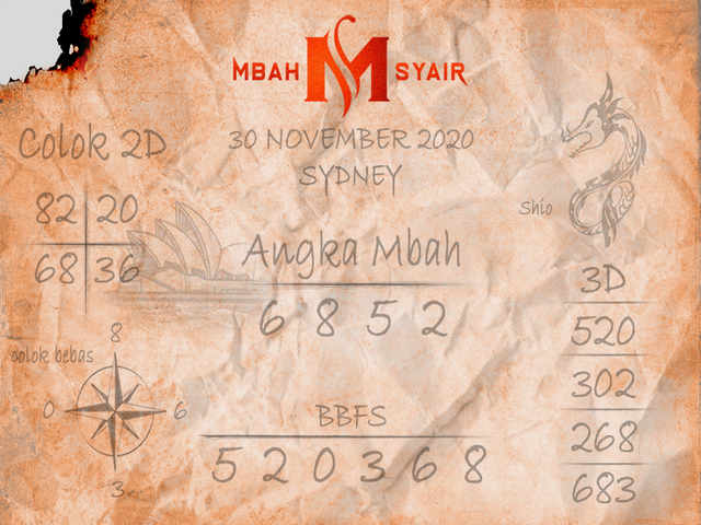 Syair Sydney Senin 30 November 2020 Royal Syair