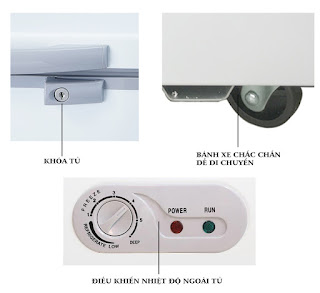 LƯU Ý KHI SỬ DỤNG TỦ ĐÔNG SANAKY LƯU Ý KHI SỬ DỤNG TỦ ĐÔNG mini 100 lít SANAKY