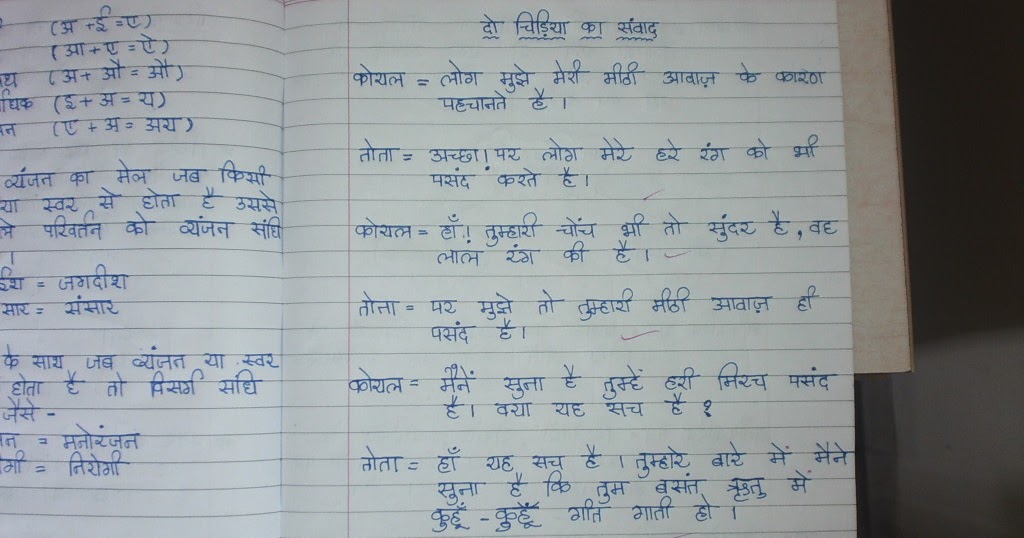PIS VADODARA STD 6: Grade 6 Hindi Samvad lekhan, Patra lekhan