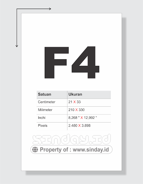 gambar ukuran kertas f4 lengkap