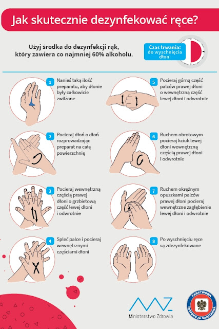 instrukcja jak skutecznie dezynfekować ręce GIS