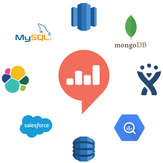 Redash | A Powerful OpenSource Query Tool | UP and Running in 10 Mins