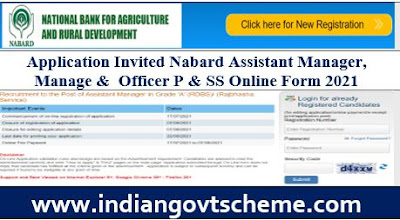 Application Invited Nabard Assistant Manager
