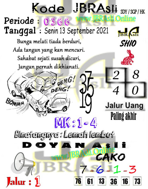 Syair Sydney Hari Ini 13 September 2021 Syair Langit