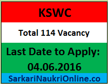 KSWC Recruitment 2016