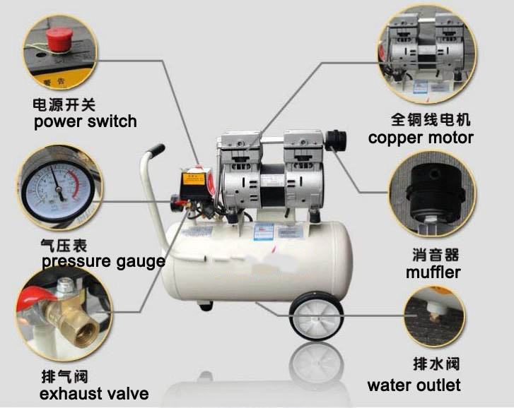 hand tools electric power tools oil free air compressor NonLubricated