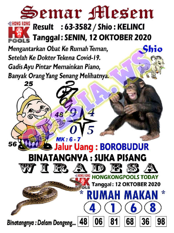 1 New Message Kode Syair Hongkong 12 Oktober 2020 Forum Syair Togel Hongkong Singapura Sydney