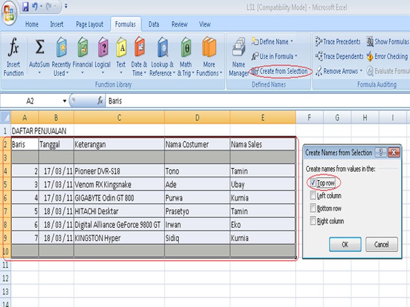 Office Membuat laporan sales