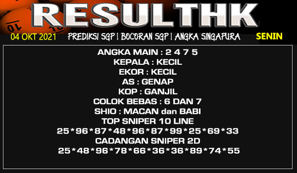 Prediksi Sgp Senin 04 Oktober 2021 Togel Singapore Live Draw Toto