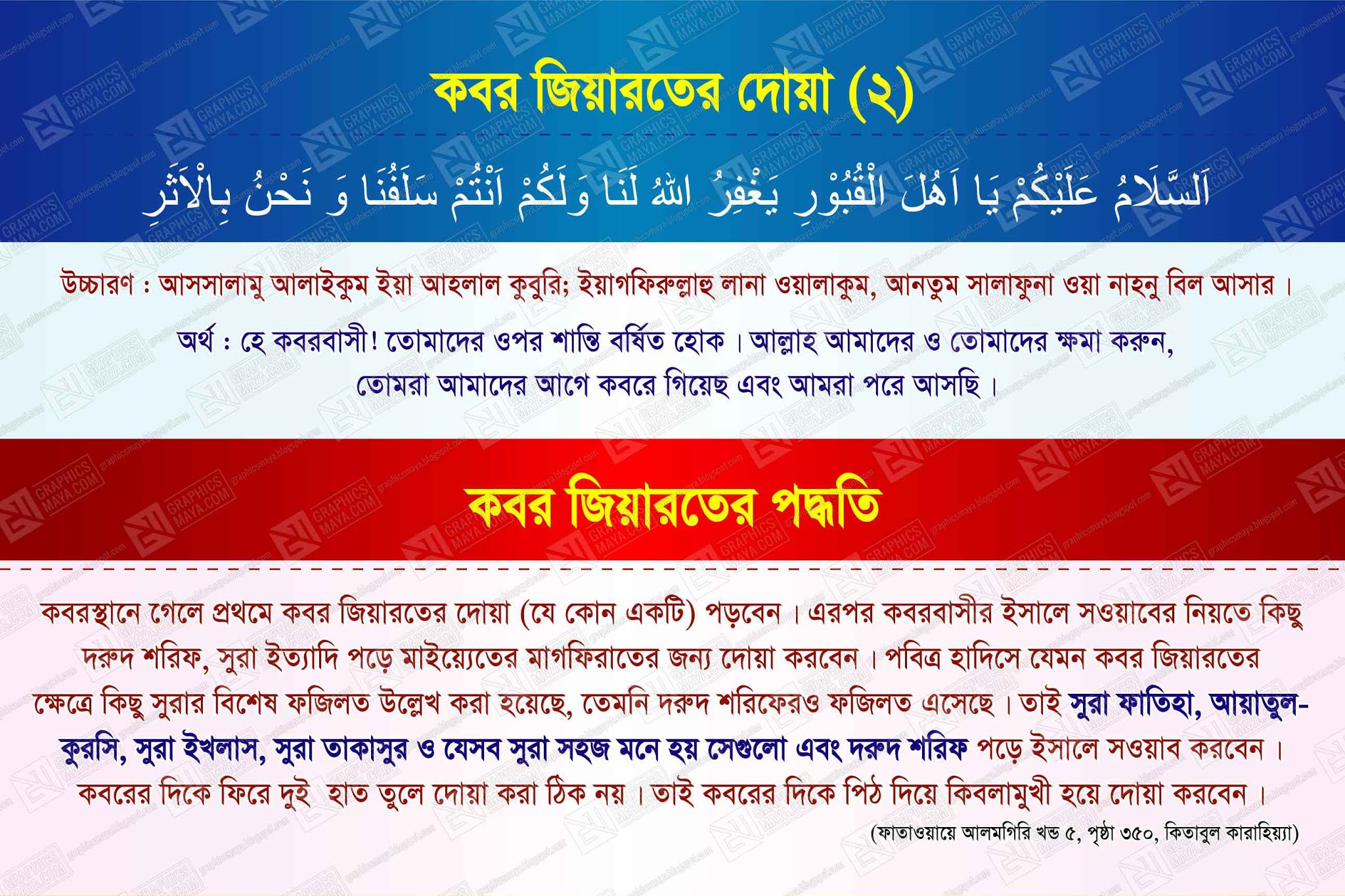  Post Workout Meaning In Bengali for Gym