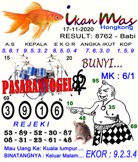 Bocoran Hk Selasa Laman 2 Dari 10 Prediksitogel Jp Bocoran Hk Hari Ini Akurat Terjitu