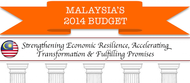 Image: Malaysia's 2014 Budget 