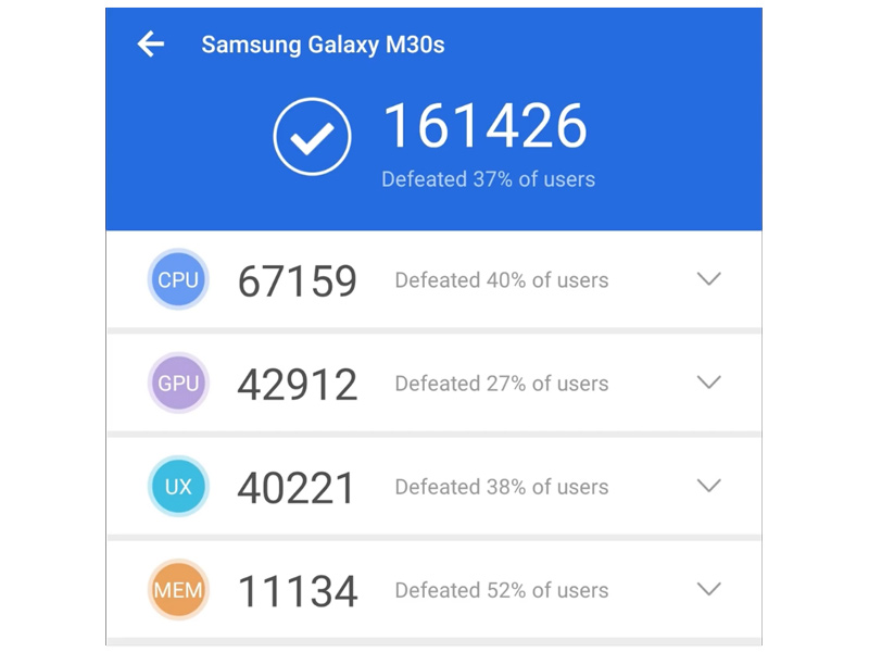 Samsung Galaxy M12 4 64gb Antutu