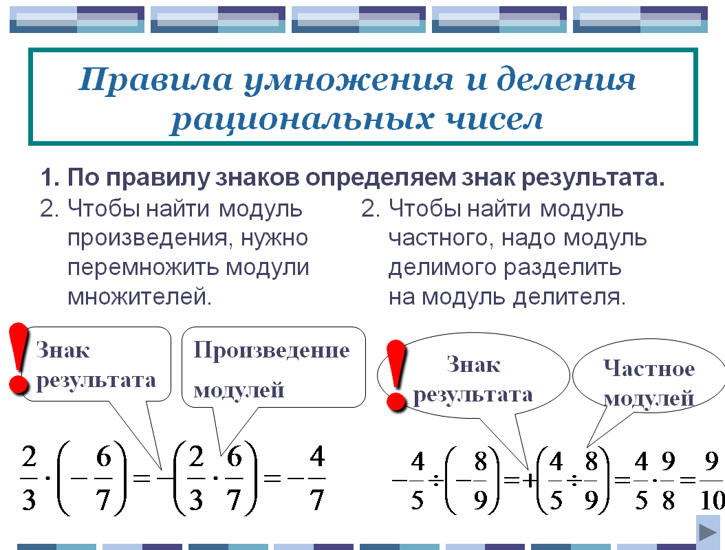 Объяснение темы рациональные числа. Как делить рациональные числа 6 класс. Умножение и деление рациональных чисел 6 класс правило. Сложение рациональных чисел 6 класс объяснение темы. Сложение и вычитание рациональных чисел формулы.