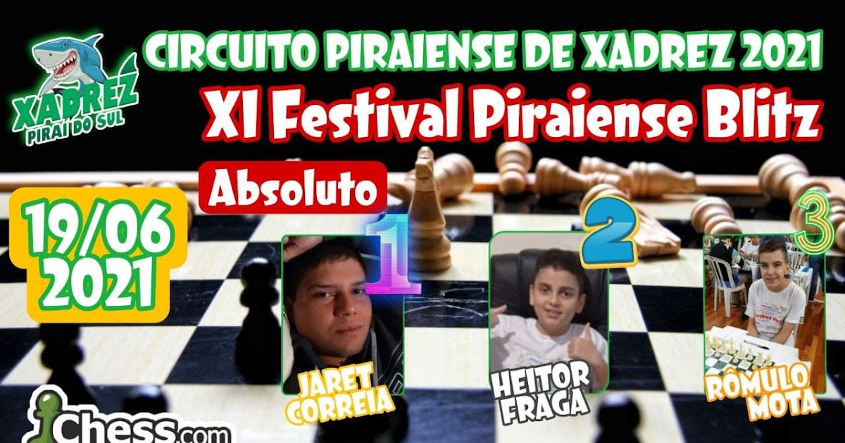 Xadrez Piraí: X FESTIVAL PIRAIENSE DE XADREZ BLITZ - RESULTADO