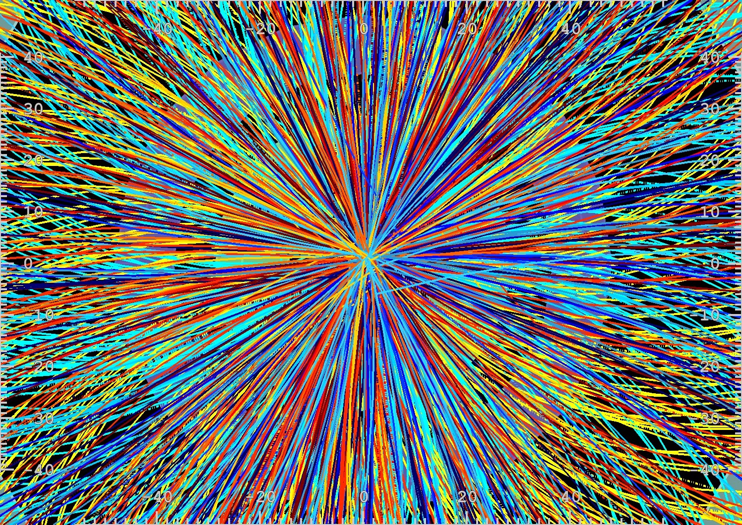 Beautiful Complexity Lebih Jauh Mengenai Fisika Partikel Eksperimen Gambar Background