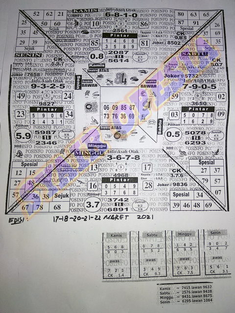 gambar togel syair sgp