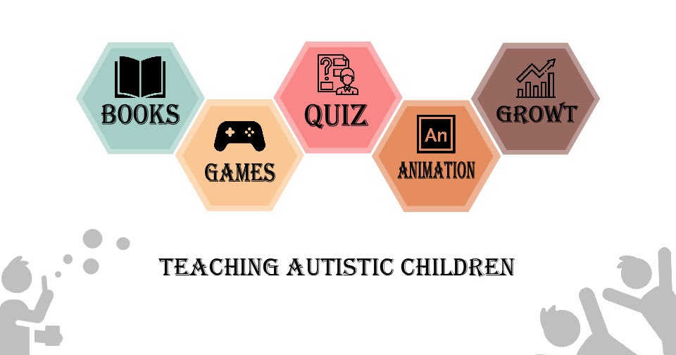 Best Android Apps For Learning Autistic Child - Apps For Autism