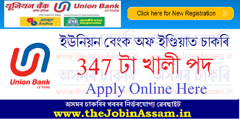 Union Bank of India Recruitment 2021