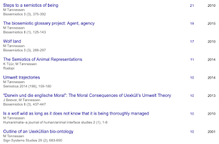 Little Giggles And Wiggles Ocean 20 Activities For Kindergarten Ocean Activities Kindergarten Activities Ocean Kindergarten