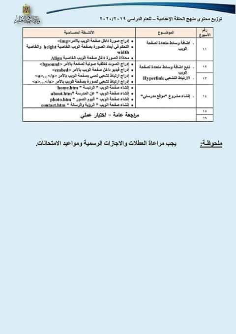 توزيع مناهج الكمبيوتر للمرحلة الإعدادية الفصل الدراسي الاول 2019/2020 0%2B%25284%2529