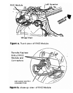 Wiring Diagram 1997 Oldsmobile Achieva - Complete Wiring Schemas