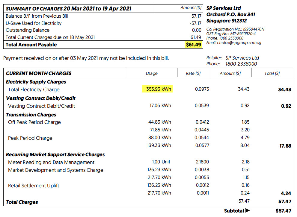 KPO and CZM Cheapest Electricity Plan SP Group Wholesale
