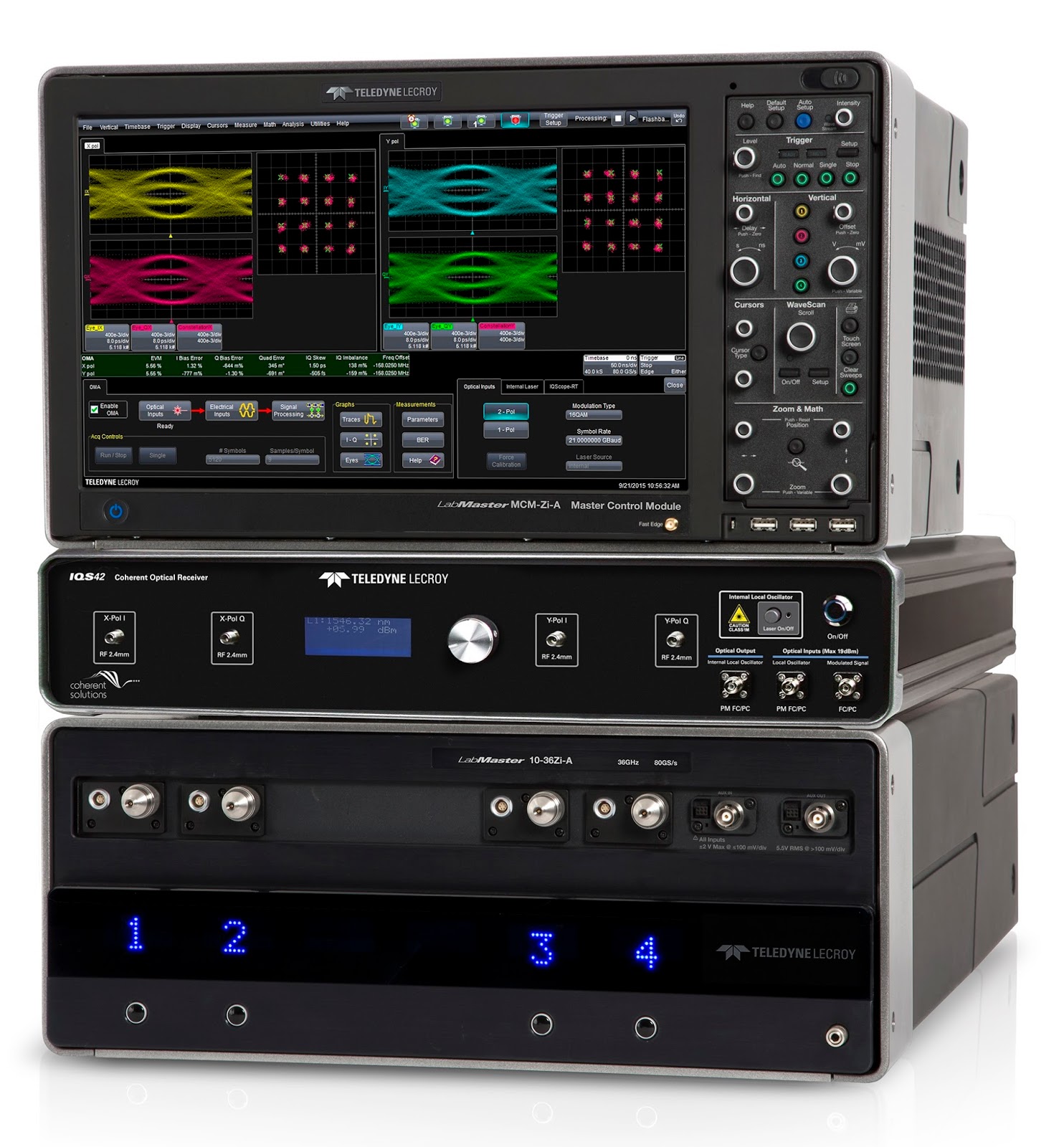 Test Happens Teledyne LeCroy Blog What Is An Optical Modulation
